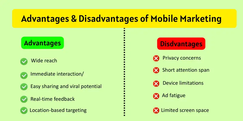 10 advantages and disadvantages of mobile marketing with icons in a comparison table.