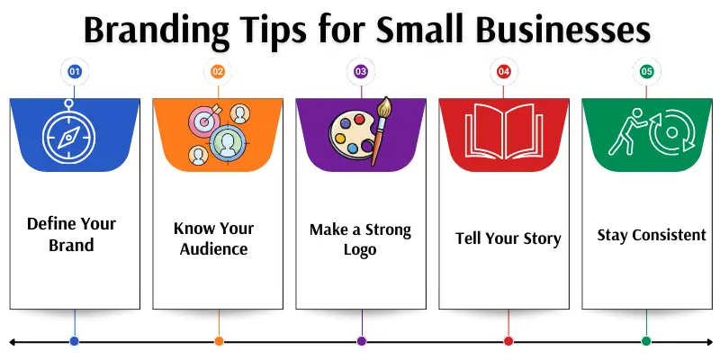 Branding tips for small businesses with icons.