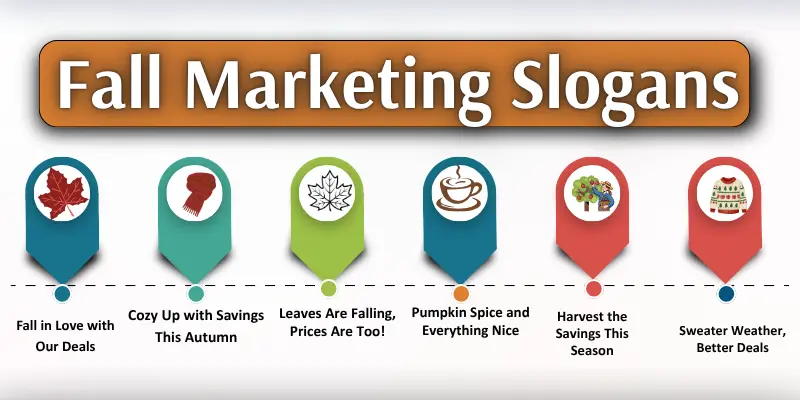 fall marketing slogans names icons Infographic show fall marketing slogans names with icons.
