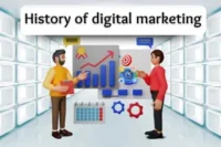 History of Digital Marketing