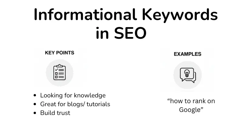 Informational keywords in seo names.