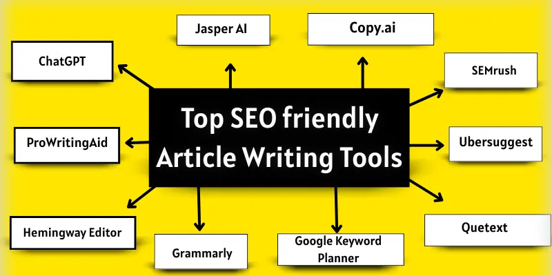 A top seo friendly article writing tools names.