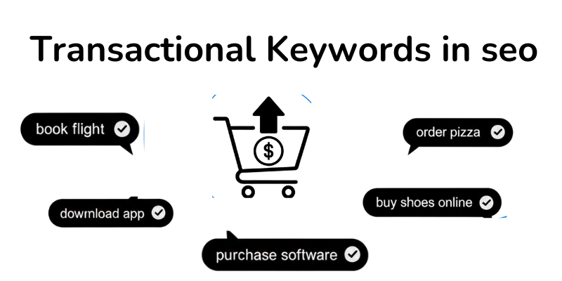 Transactional keyword in seo.