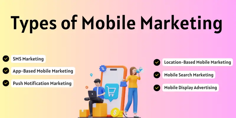 Types of mobile marketing names.