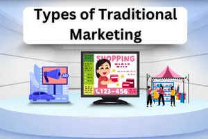 Traditional Promotion Methods Types of Traditional Marketing - Discover Classic Methods