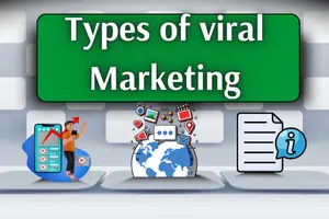 Types of viral marketing – Easy Guide with Real Examples